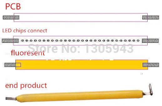 Ampoules LED Filament C35