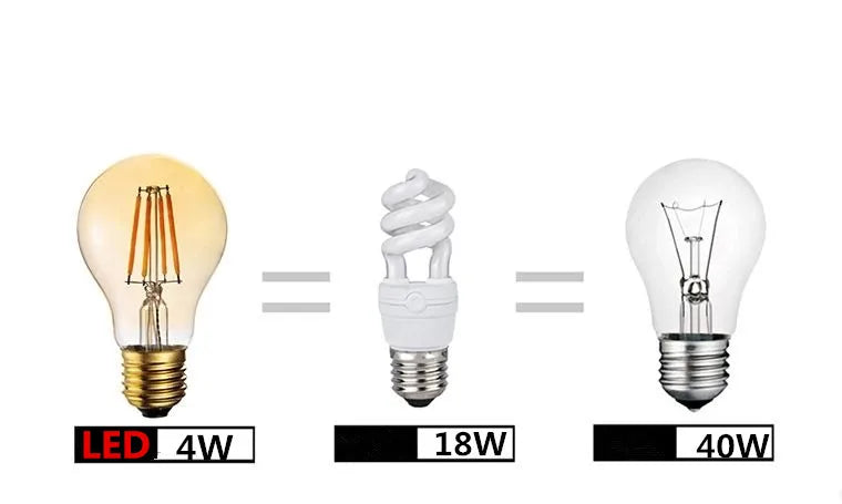 Ampoules LED Filament C35