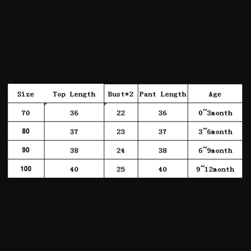 Baby Summer Clothing Baby Girls Boys Clothes Set Camouflage Short Sleeve Letter Printed Bodysuit Tops + Pants + Hat/Headband