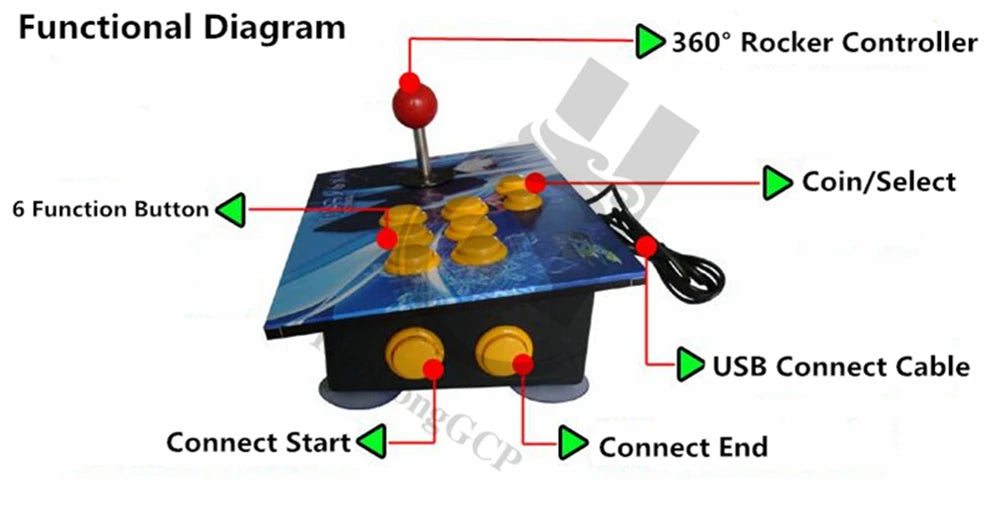 Joystick Gaming USB Réactif