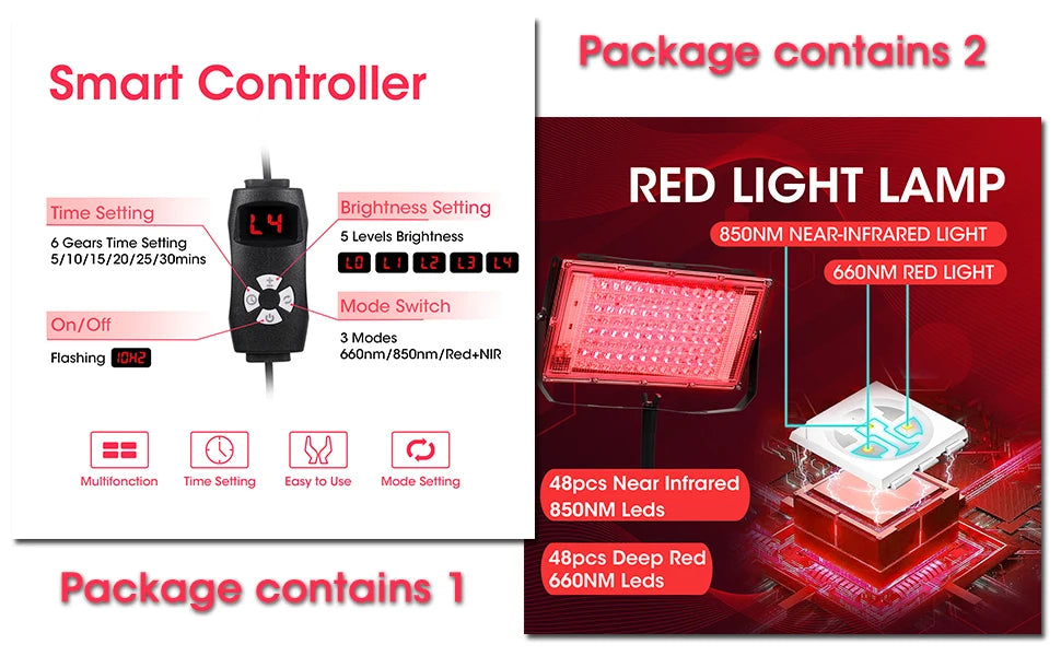 Lampe LED Corps & Visage