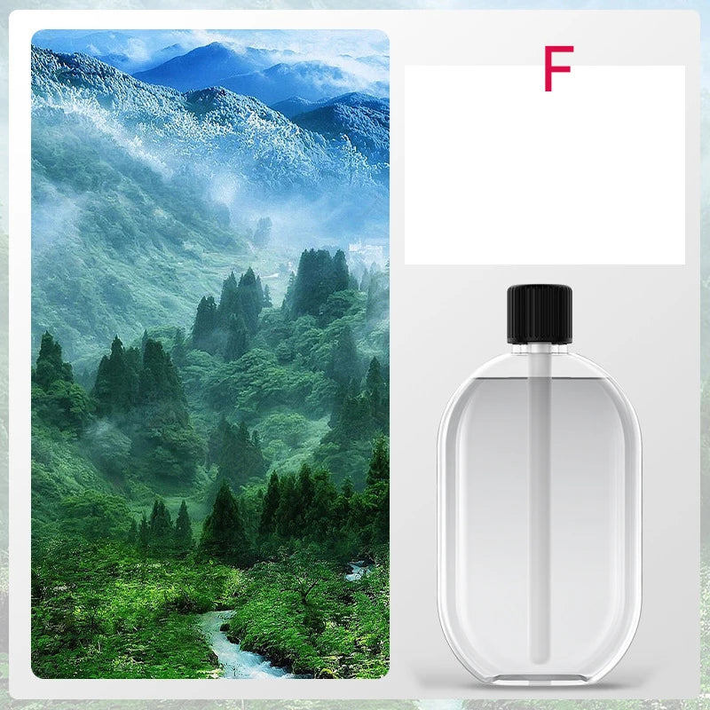 Diffuseur Parfumé Automatique