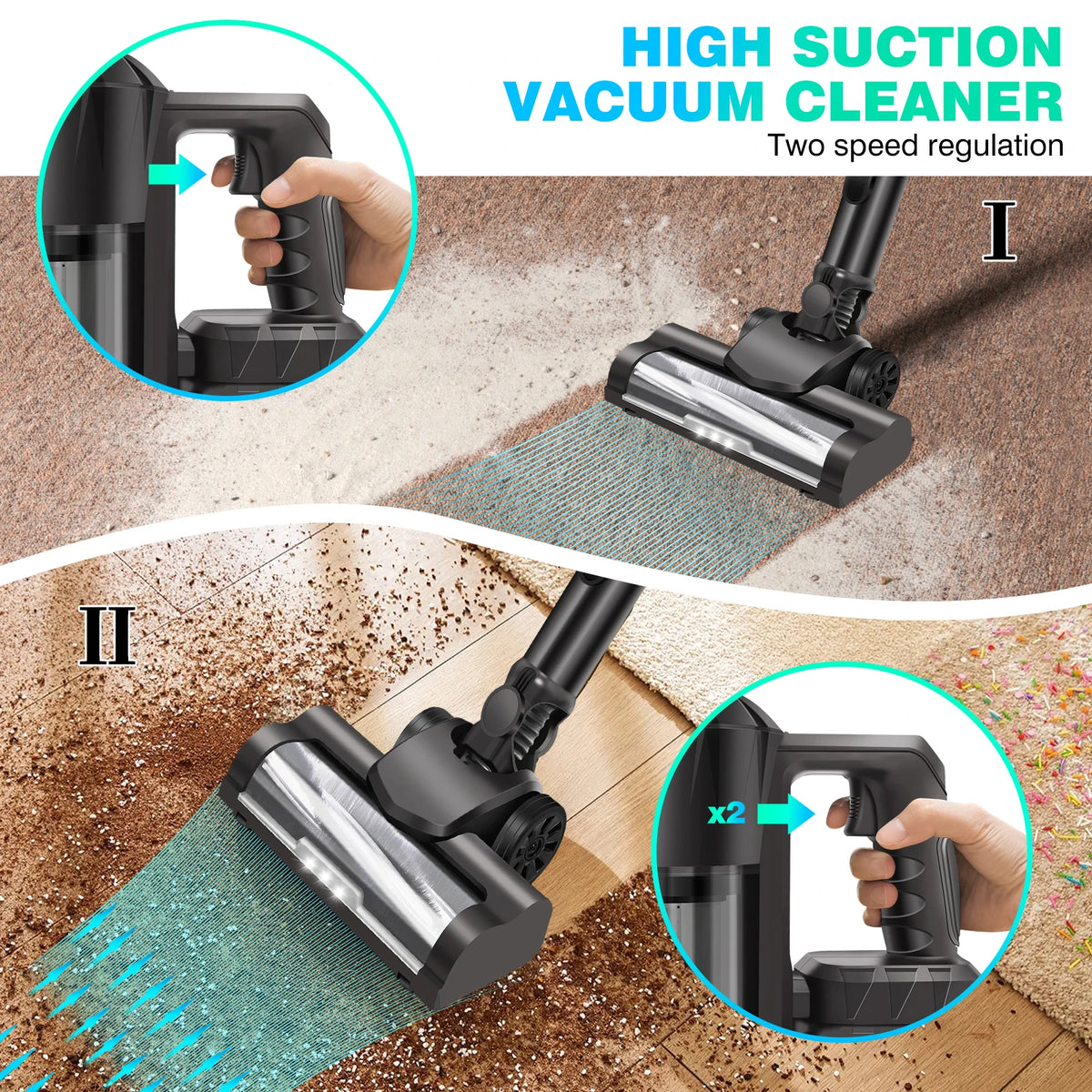 Aspirateur Sans Fil 3-en-1