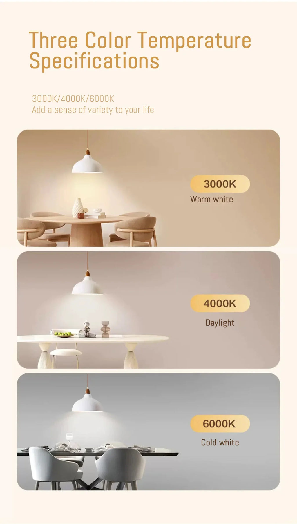 Ampoules LED E27 Économiques