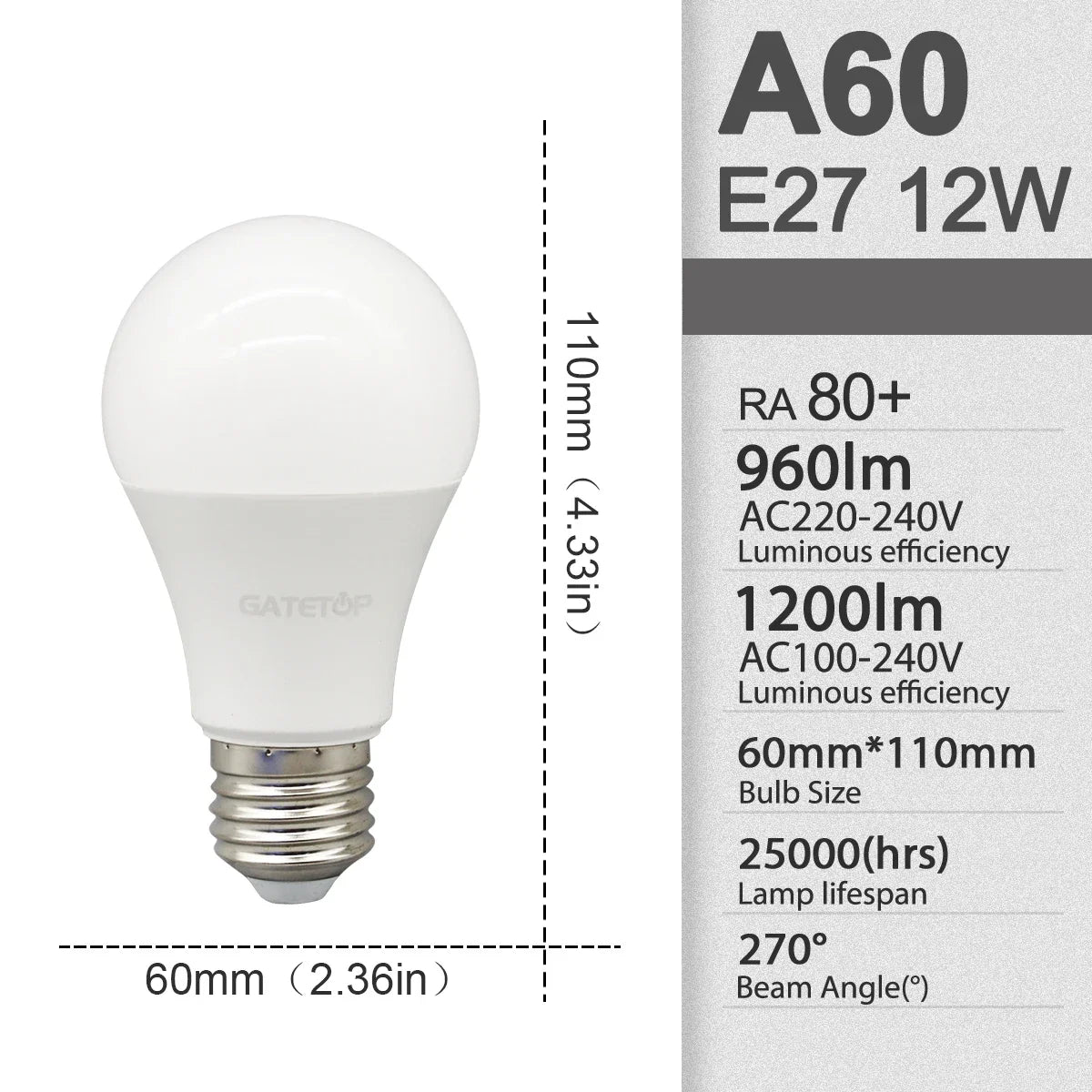 Ampoules LED E27 Économiques