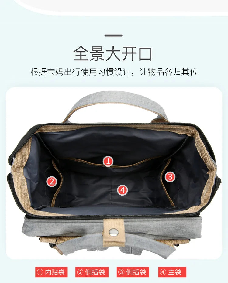 Sac Maman Multifonction