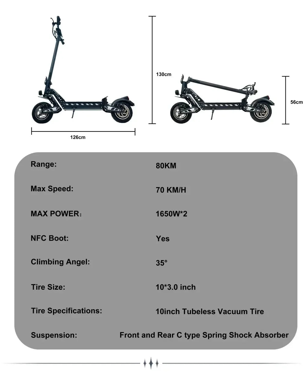 Trottinette Électrique Tout-Terrain