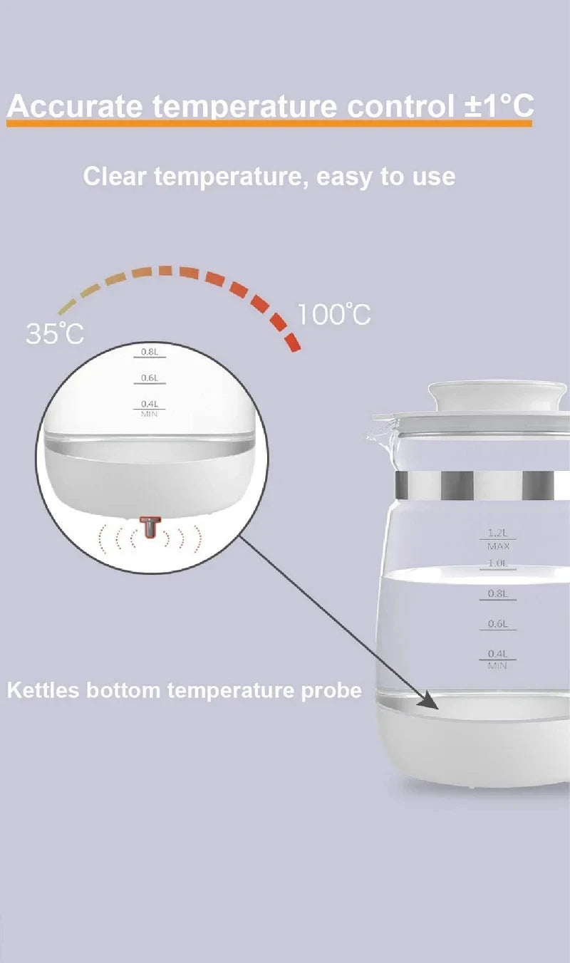 Chauffe-Lait Intelligent