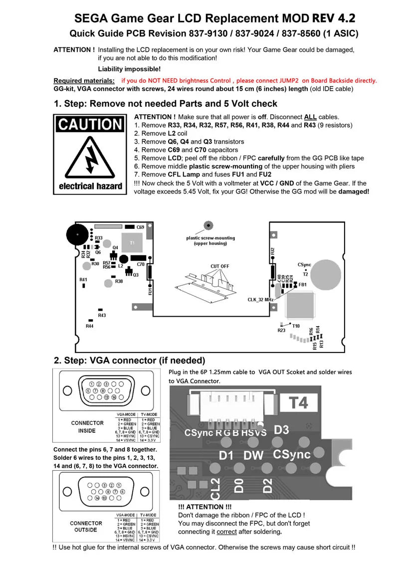 Écran LCD Game Gear