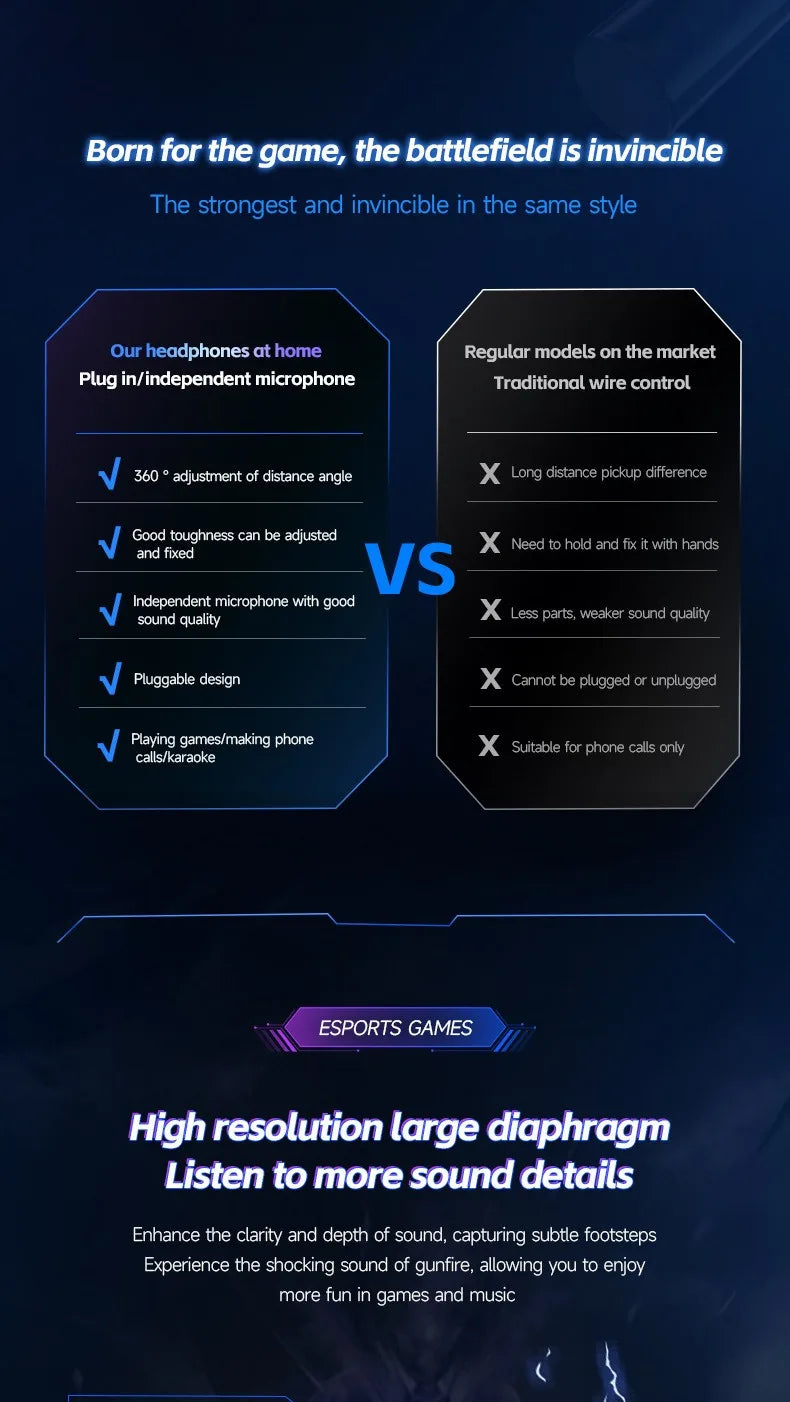 Écouteurs Gaming 7.1