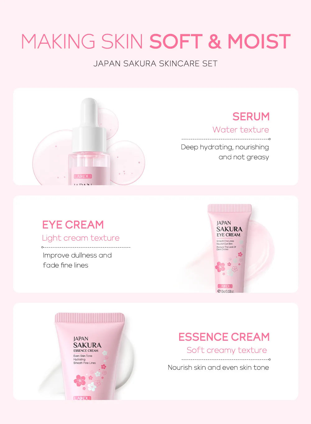 Kit Soin Visage Vitamine C