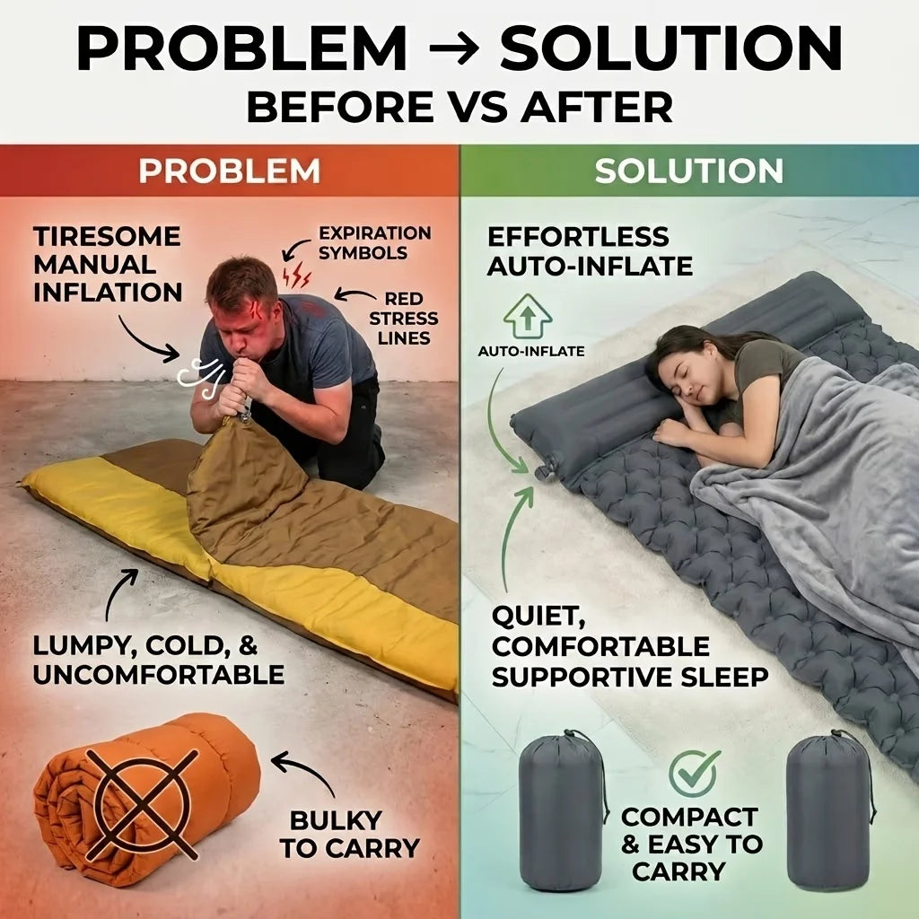 Matelas Gonflable Camping
