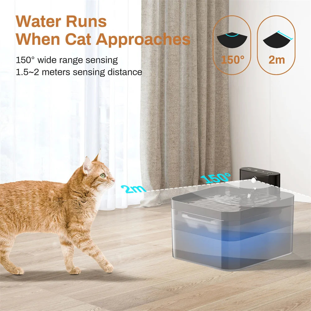 Fontaine Intelligente pour Chat