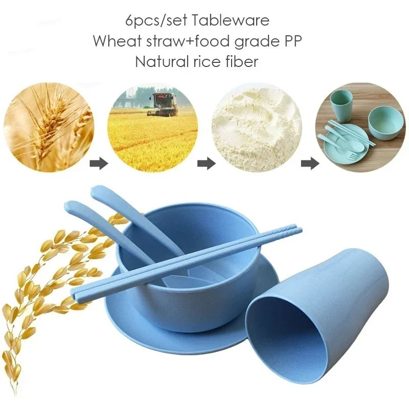 Set Repas Bébé 6 Pièces