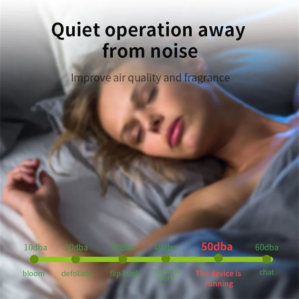 Diffuseur d’Arômes Bluetooth