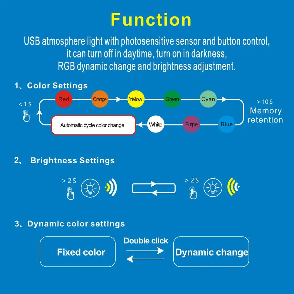 Lampe Ambiance RGB USB-C
