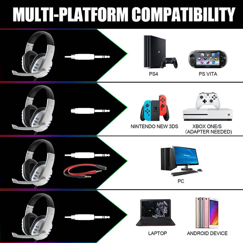 Casque Gaming Filaire