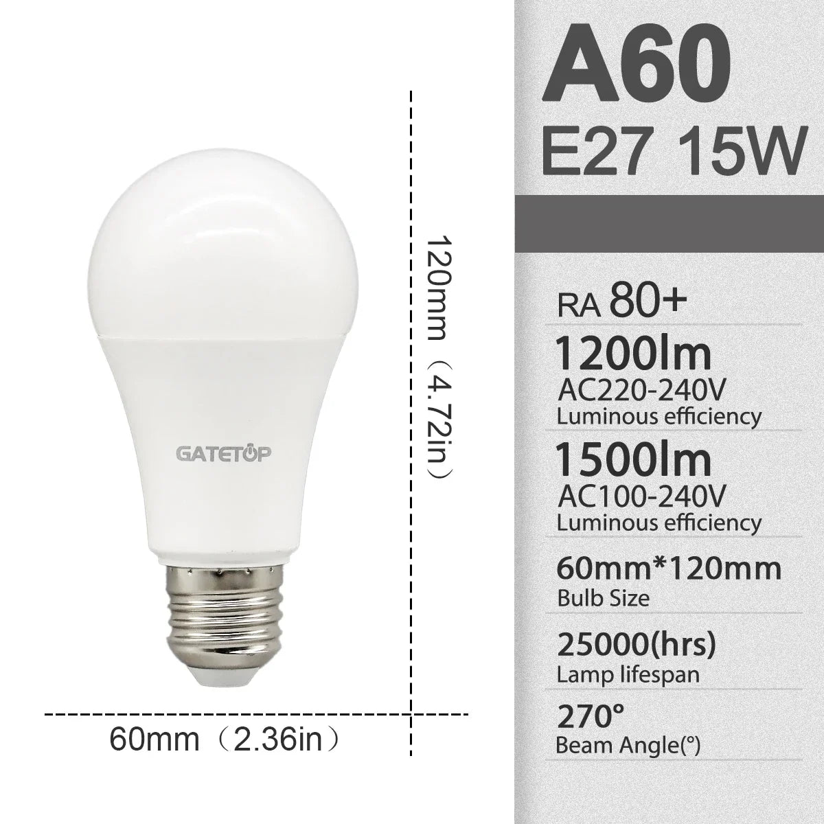 Ampoules LED E27 Économiques
