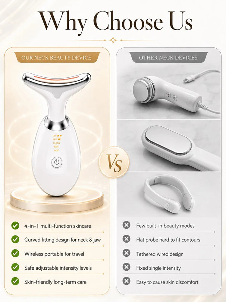 Masseur Visage LED EMS