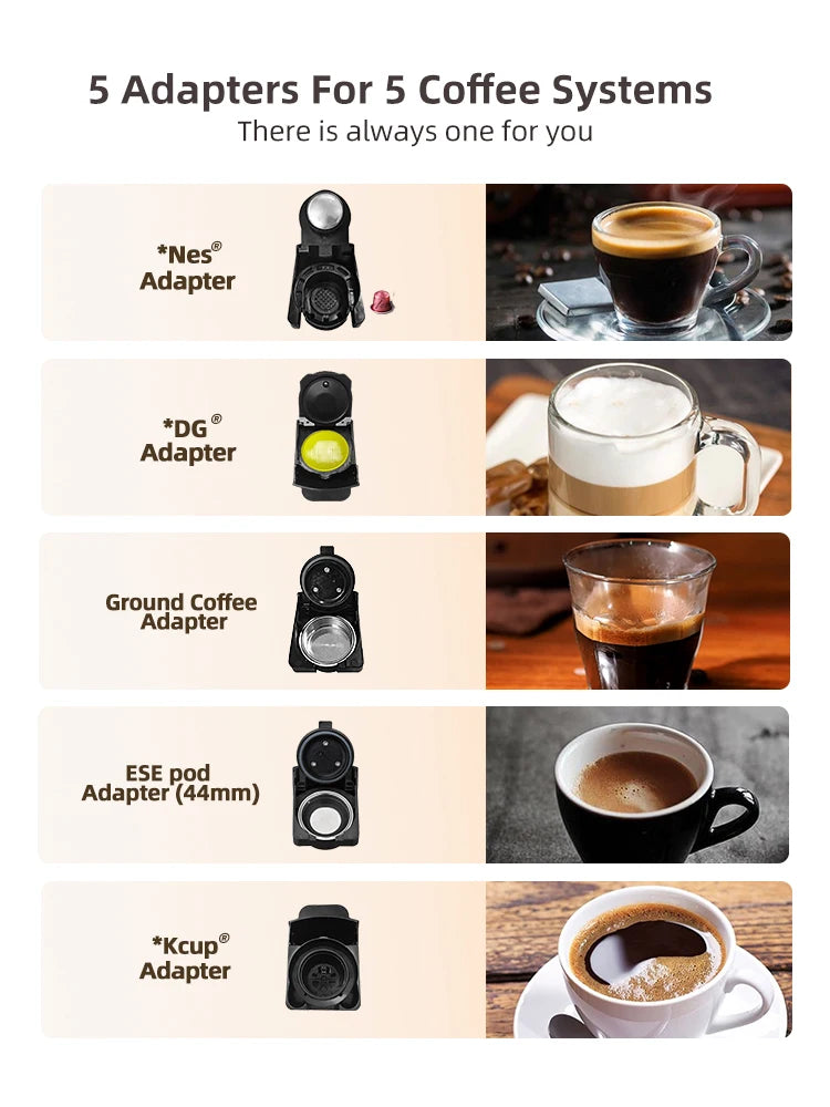 Machine Café 5-en-1