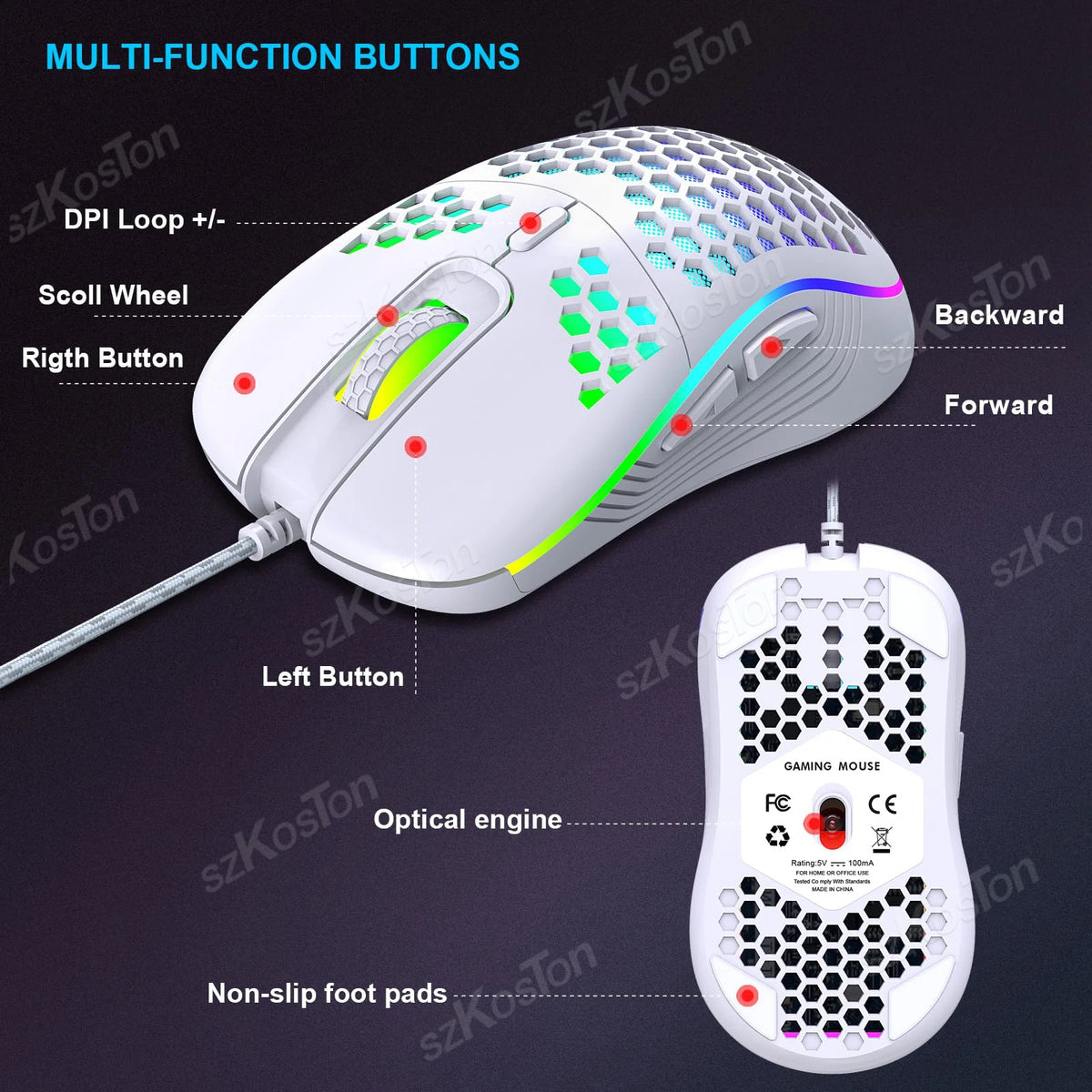 Souris Gaming Honeycomb RGB