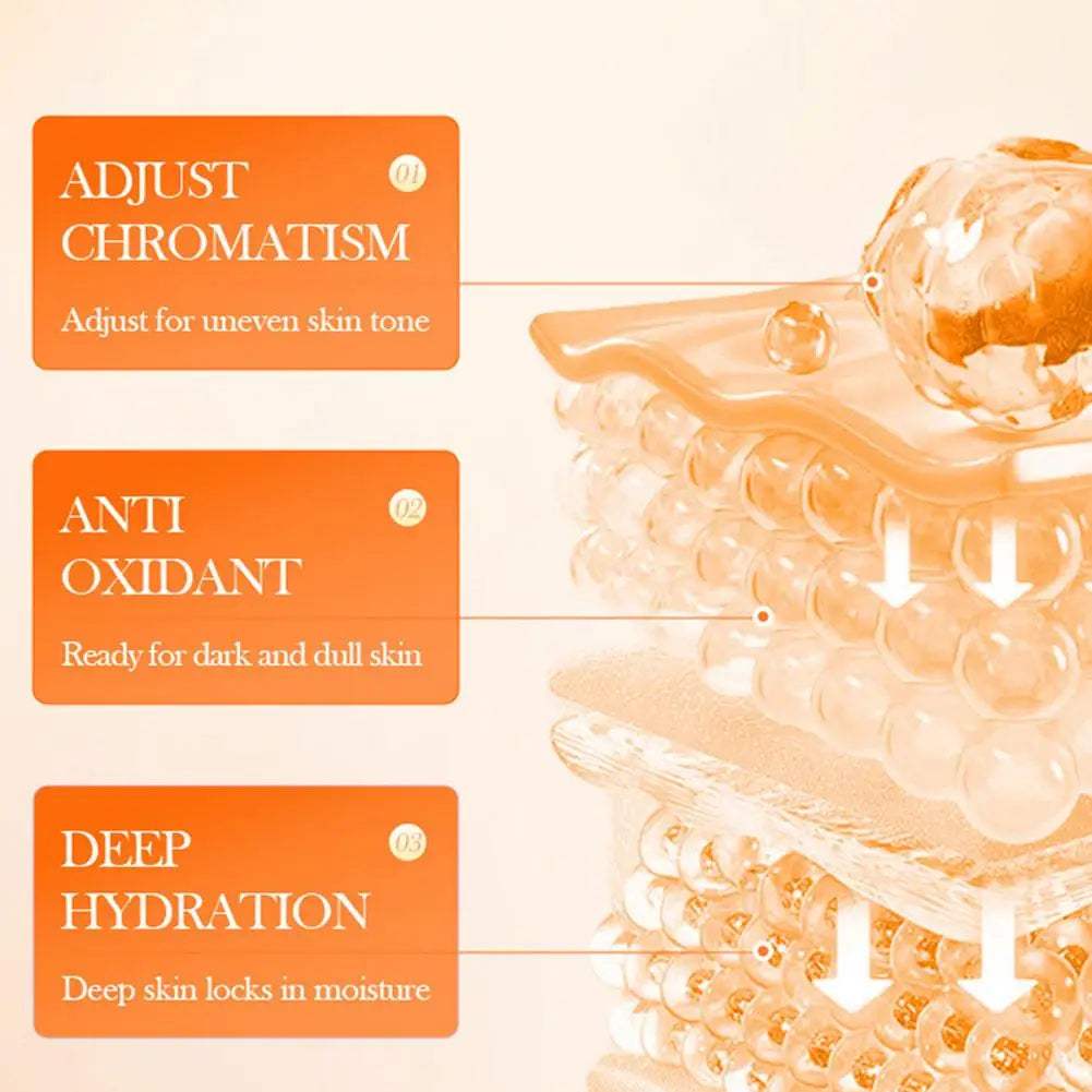 Coffret Soin Vitamine C