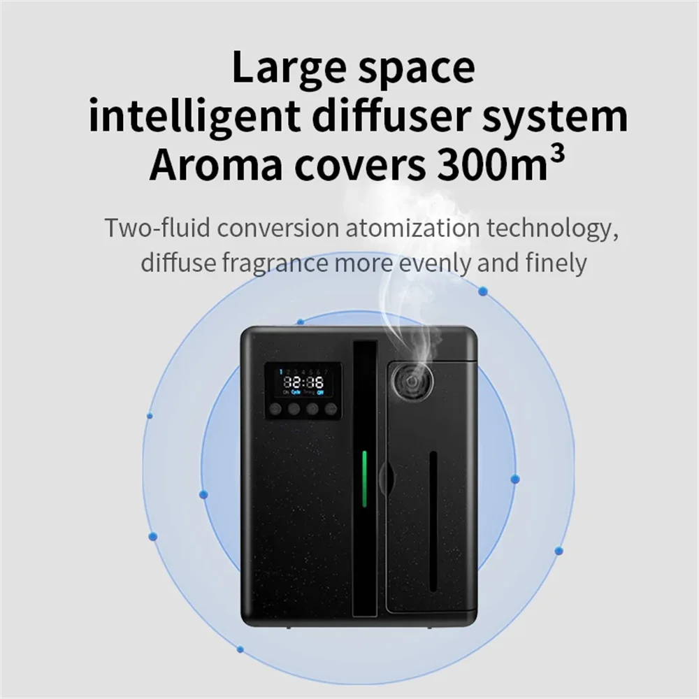 Diffuseur d’Arômes Bluetooth