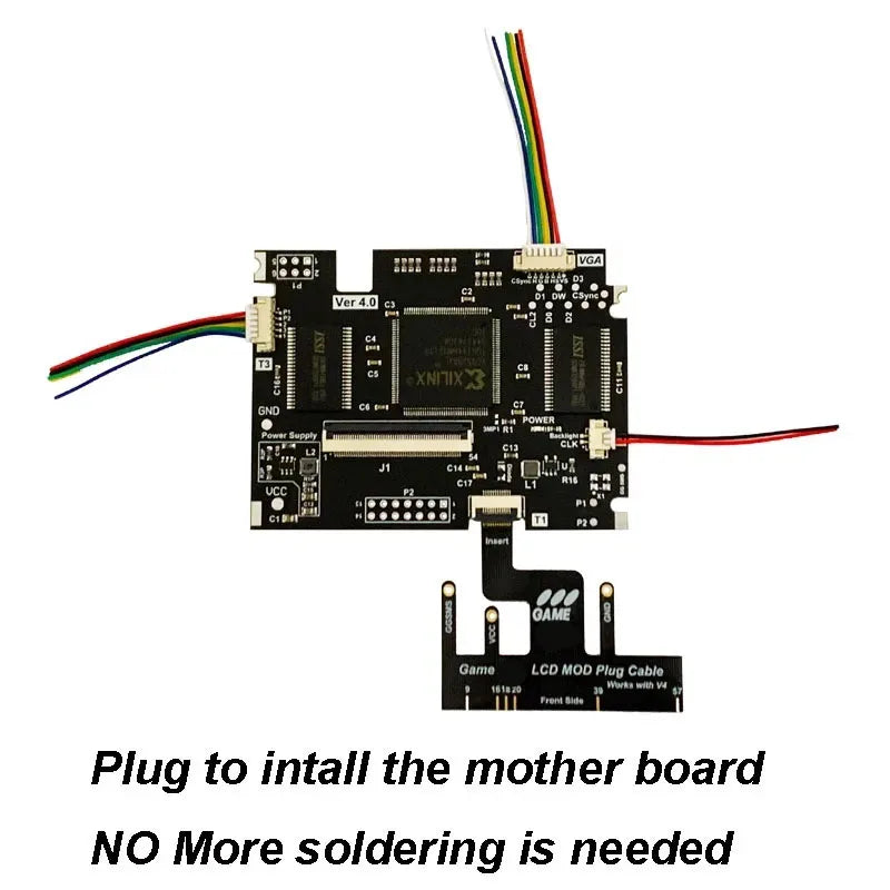 Écran LCD Game Gear