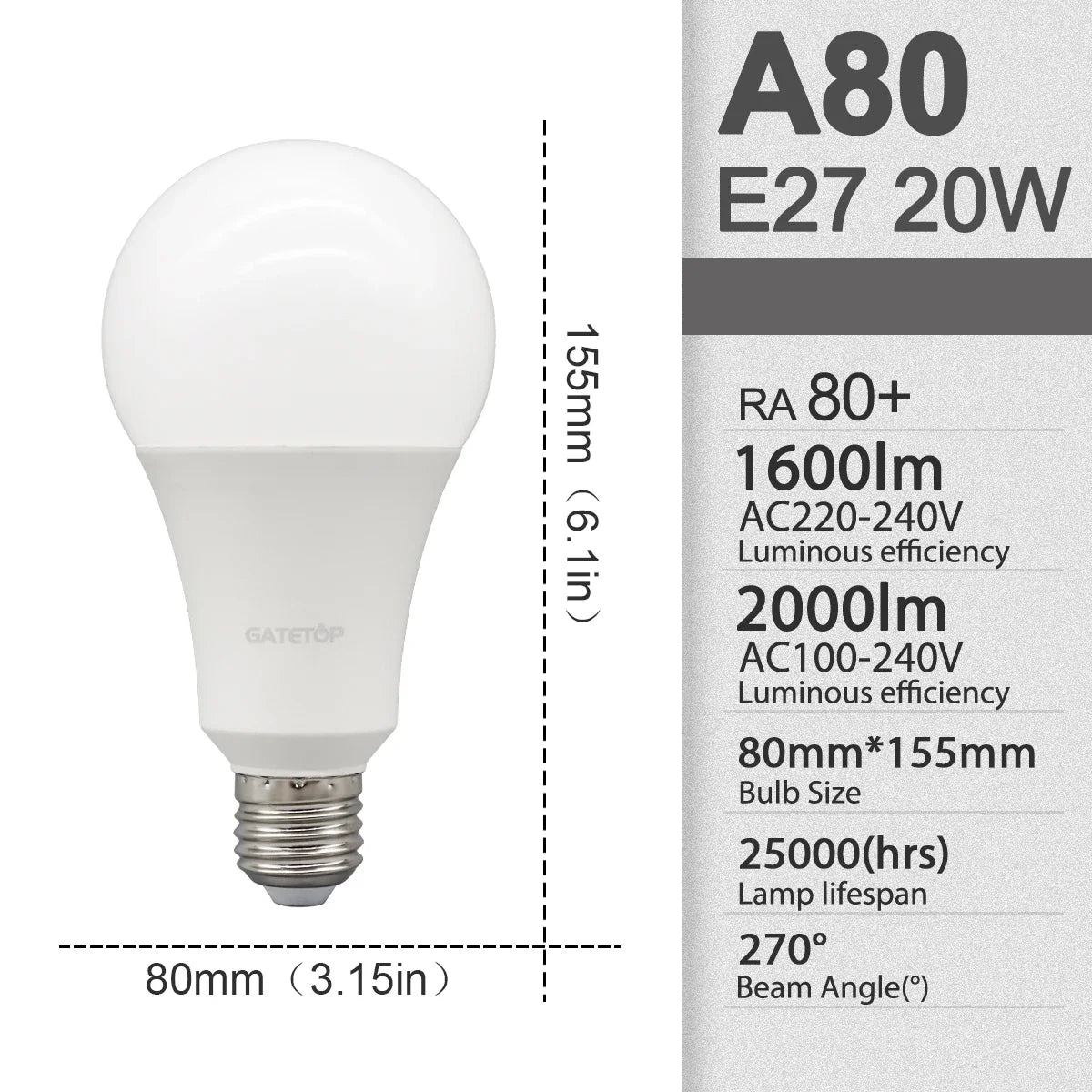 Ampoules LED E27 Économiques