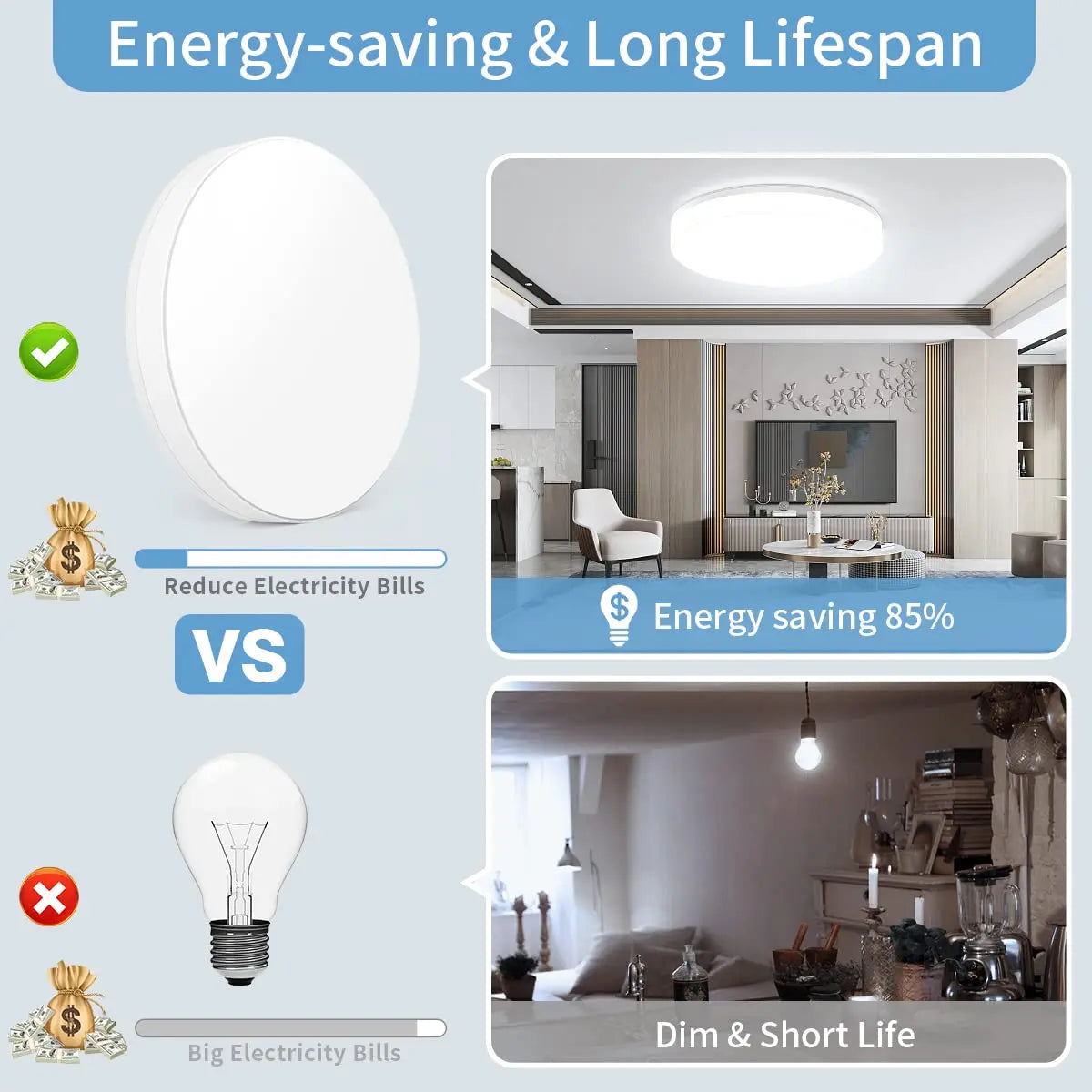 Plafonnier LED Moderne