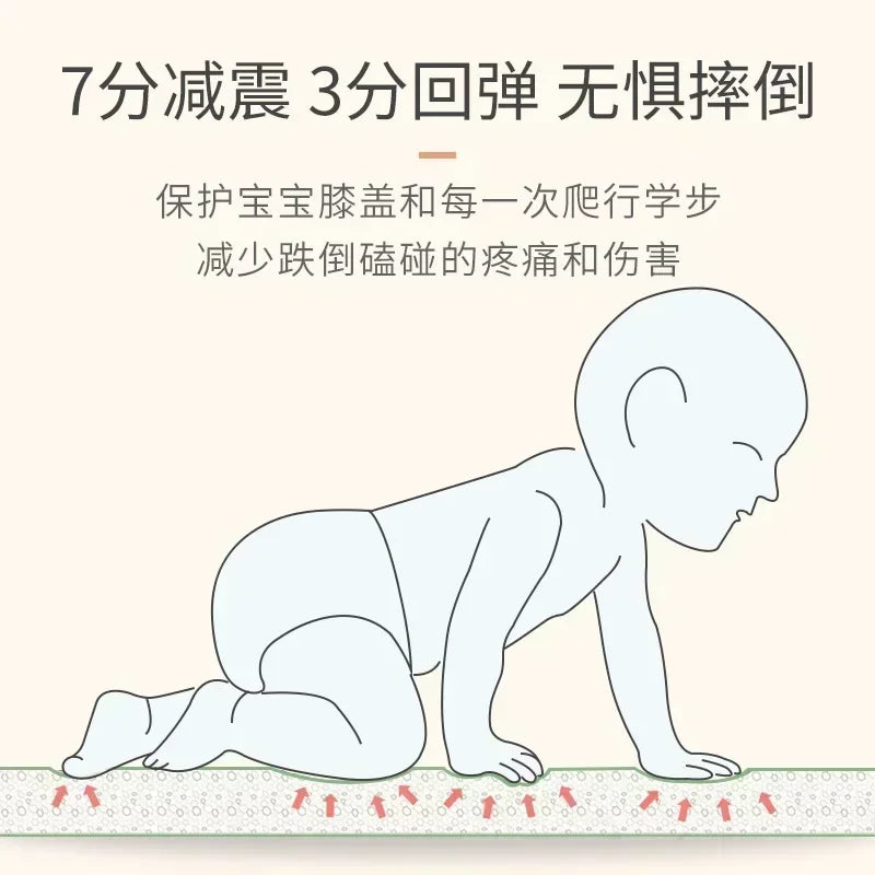 Tapis Éveil Bébé