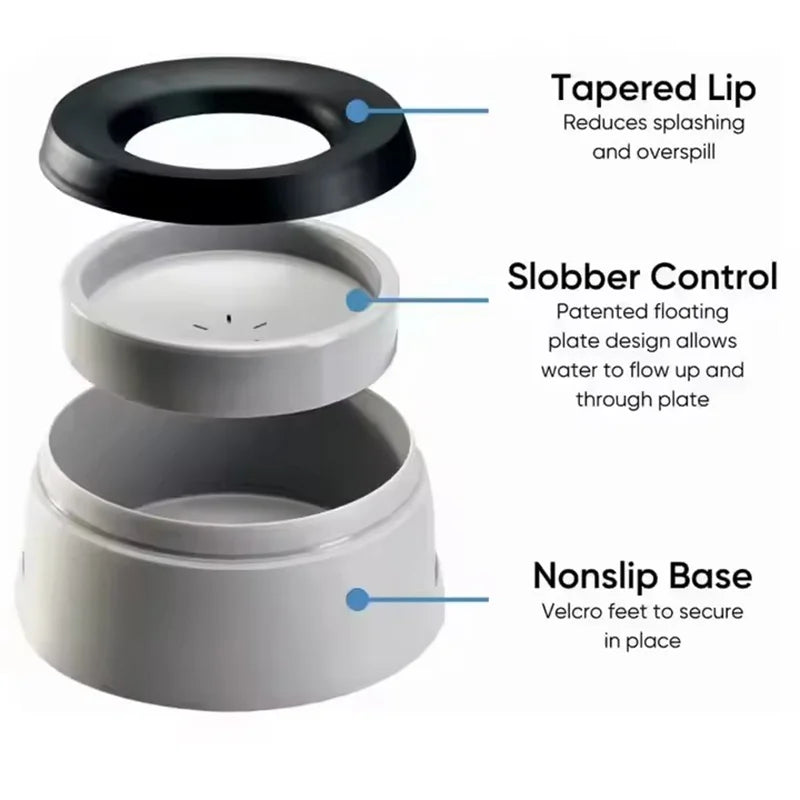 Gamelle Flottante Pour Voiture