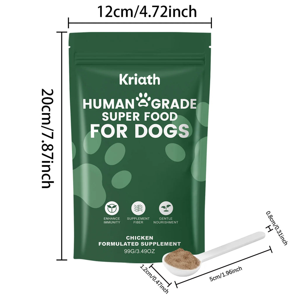 Nutrition Quotidienne Pour Chien