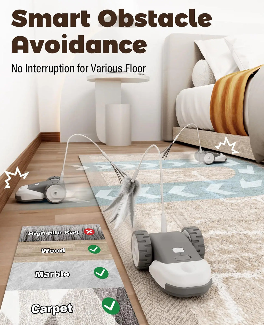 Souris Mobile Interactive