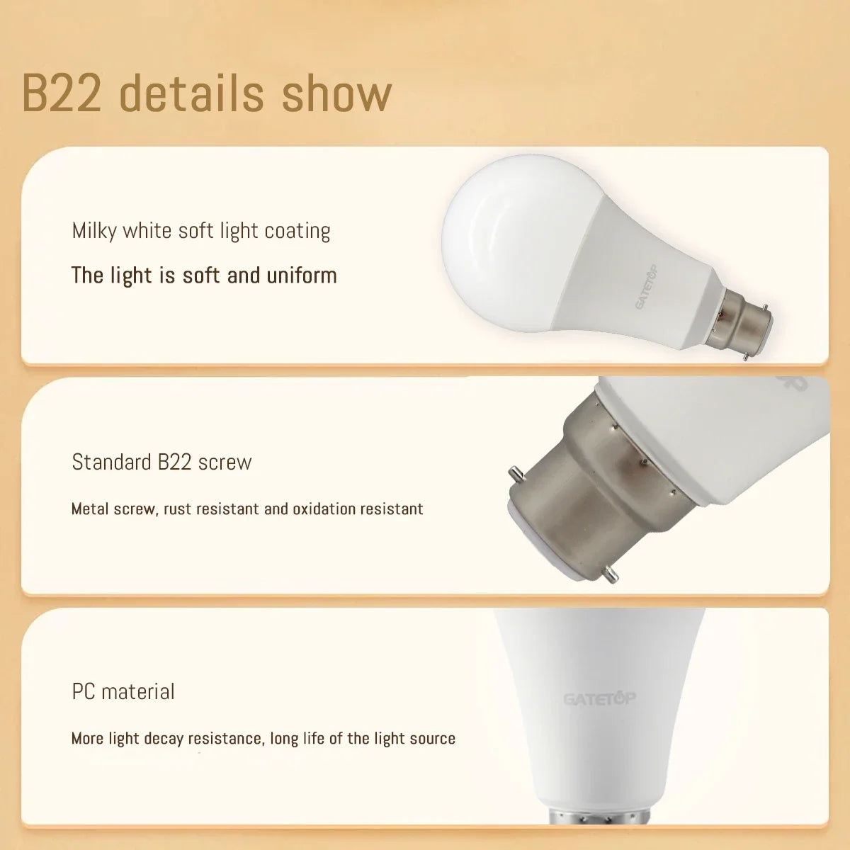 Ampoules LED E27 Économiques