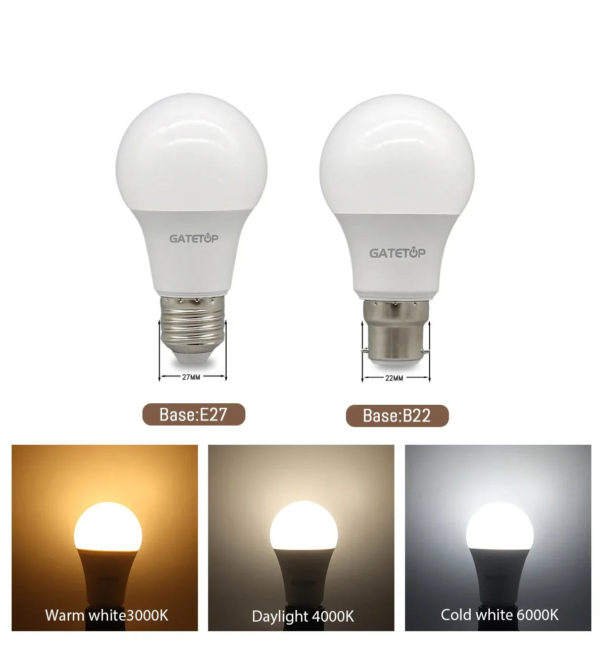 Ampoules LED E27 Économiques