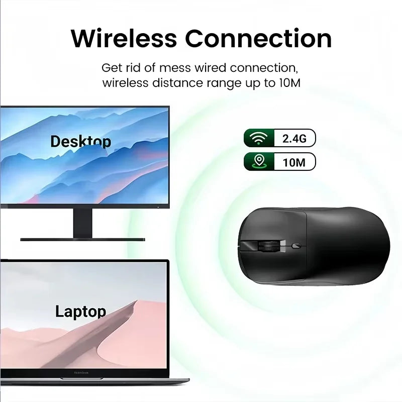 Souris Sans Fil Ergonomique