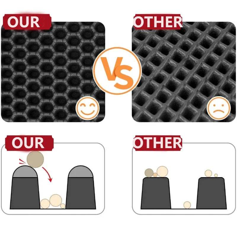 Tapis Litière Double Couche