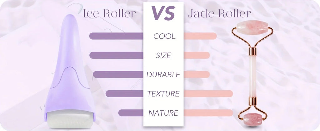 Roller Glacé Fraîcheur Visage