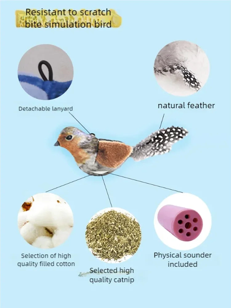 Oiseau Interactif Pour Chat