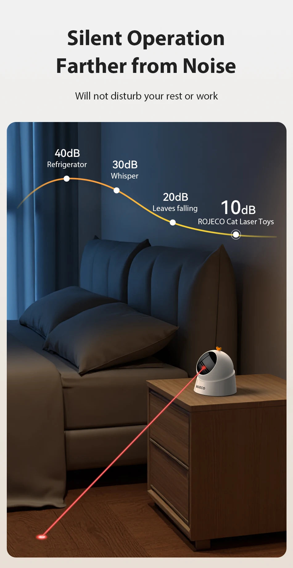 ROJECO Jouet Laser Intelligent
