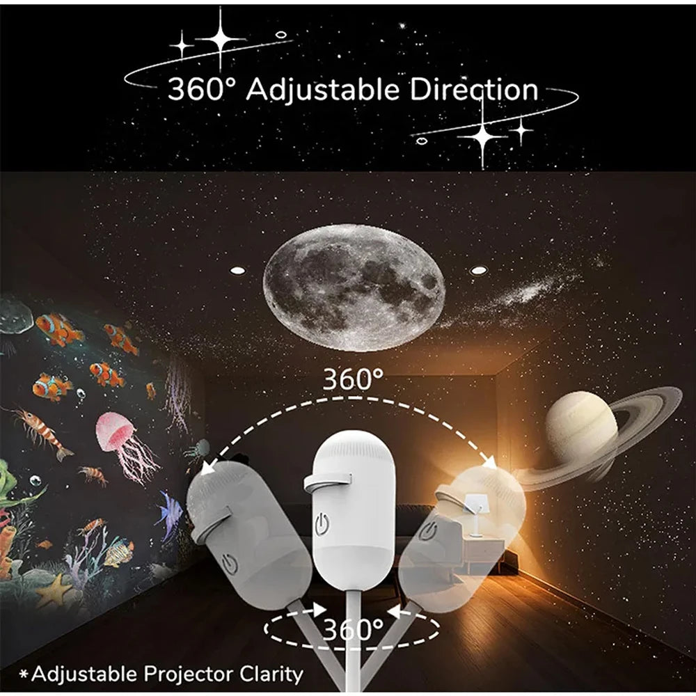 Projecteur Galaxy USB