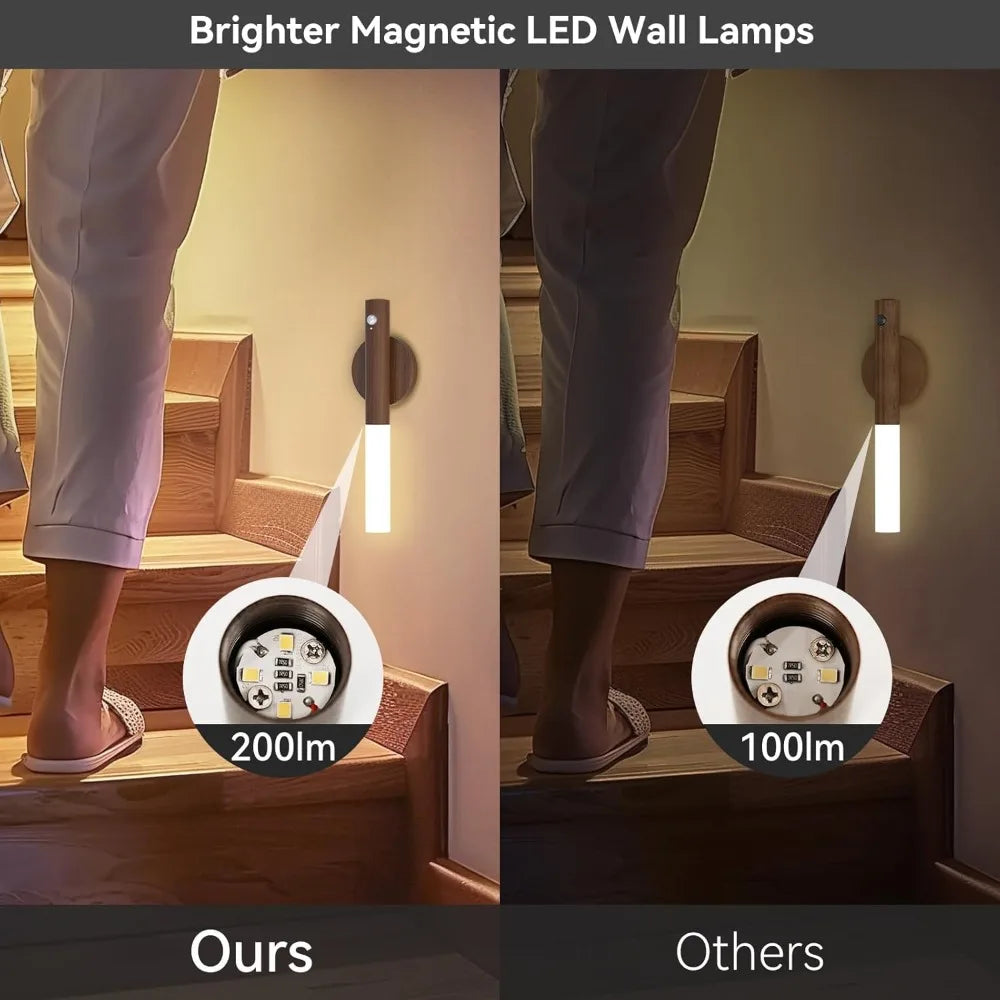 Lampe LED à Détection