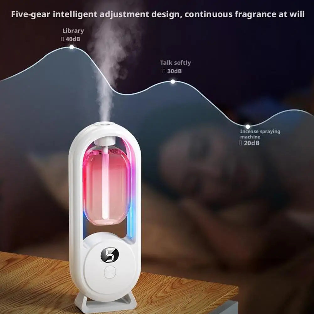 Diffuseur Parfumé Automatique