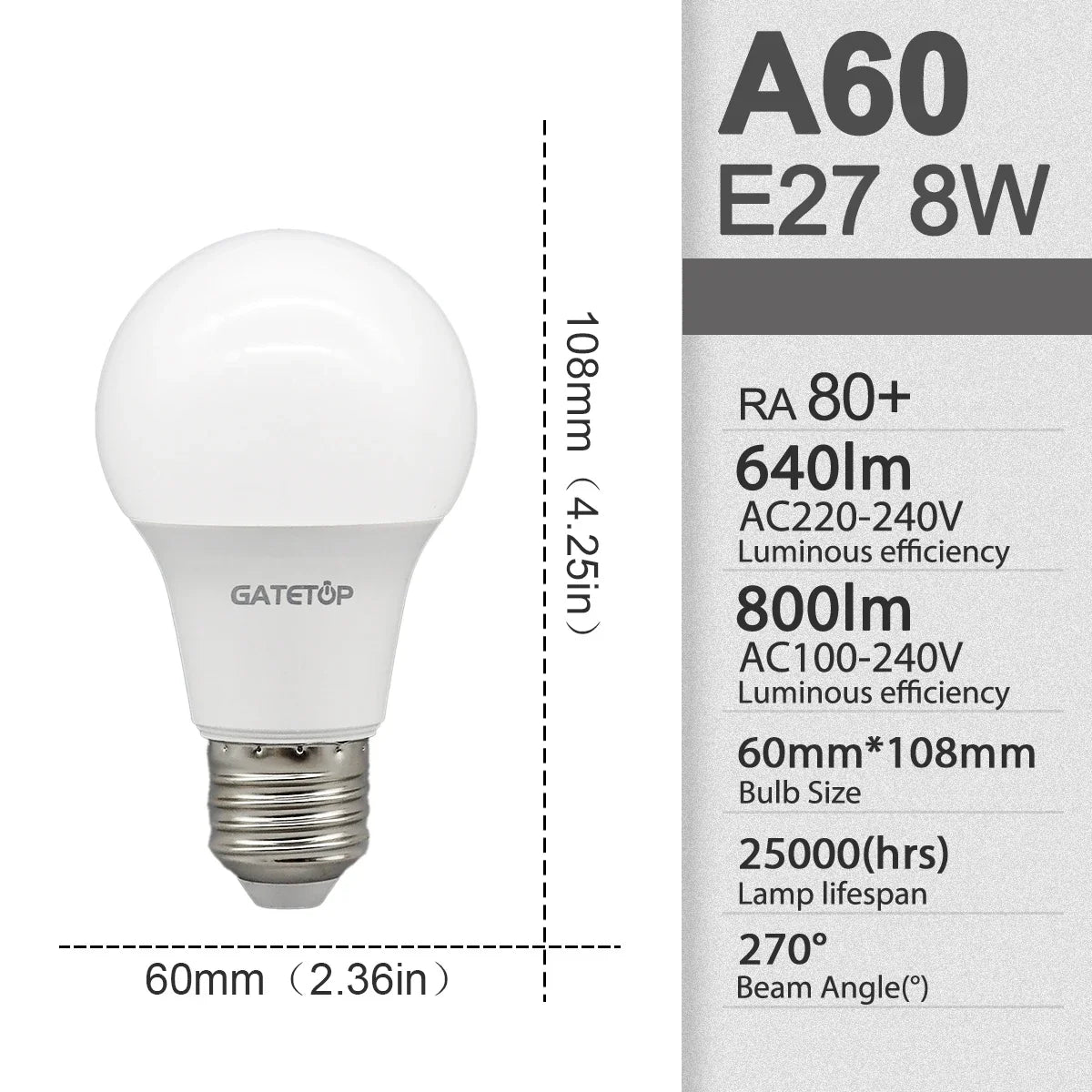 Ampoules LED E27 Économiques