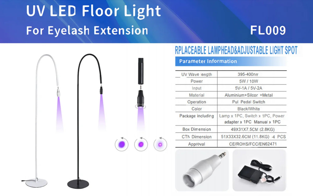 Lampe UV LED Séchage Rapide