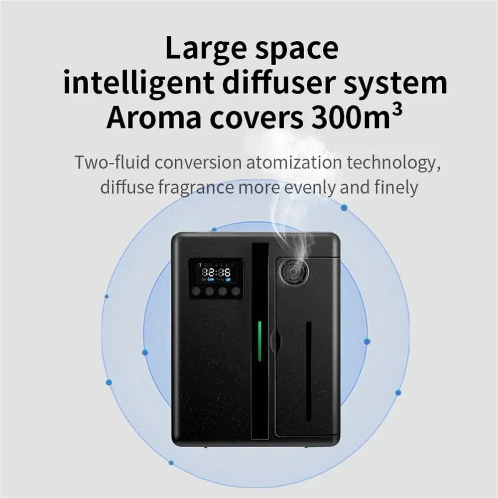 Diffuseur d’Arômes Bluetooth