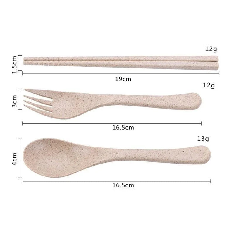 Set Repas Bébé 6 Pièces