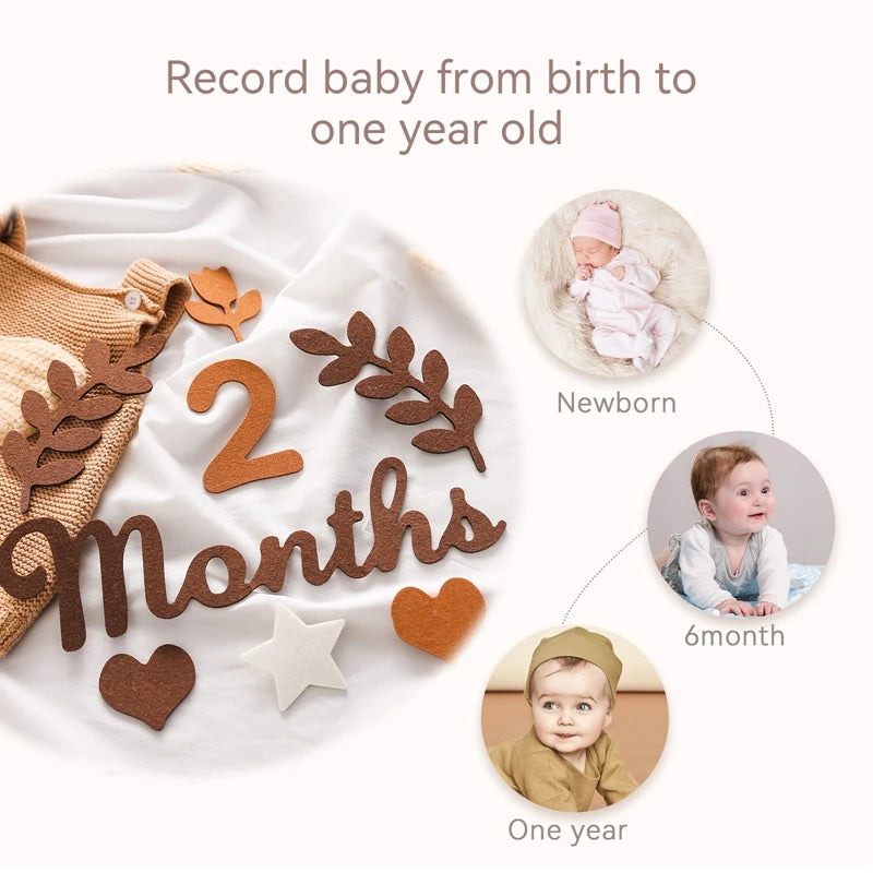 Cartes Étapes Bébé
