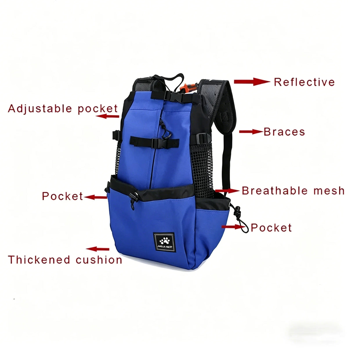 Sac À Dos Pour Chien